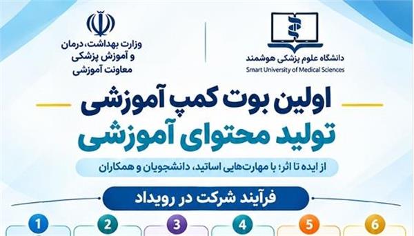 اطلاع رسانی درخصوص نخستین بوت کمپ کشوری تولید محتوای آموزشی دانشگاه علوم پزشکی هوشمند