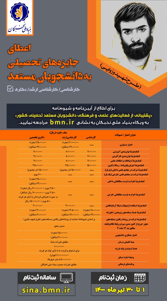 شیوه نامة‌پشتیبانی‌از‌فعالیت ‌ ‌کشور‌ دانشجویان‌مستعد‌تحصیلی ‌های‌علمی‌و‌فرهنگی‌ ‌پوستر