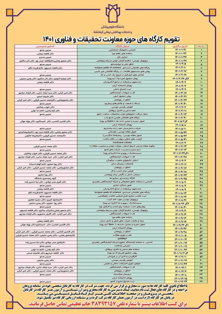 تقویم کارگاه های حوزه معاونت تحقیقات و فناوری 1401