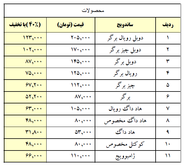 تخفیف ویژه 40% به دلیل افتتاحیه  بخش  ساندویج مهمانسرای رستوران سلامت