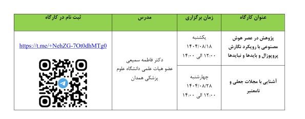 کارگاه در سطح کلان منطقه 3 ( هدف ارتقای سطح دانش پژوهی دانشجویان )